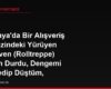 Almanya'da Bir Alışveriş Merkezindeki Yürüyen Merdiven (Rolltreppe) Birden Durdu, Dengemi Kaybedip Düştüm, Yaralandım, İşletmeciden Tazminat Talep Edebilir miyim?