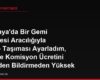 Almanya'da Bir Gemi Acentesi Aracılığıyla Kargo Taşıması Ayarladım, Acente Komisyon Ücretini Önceden Bildirmeden Yüksek Kesti, Bu Ücrete İtiraz Edebilir miyim?