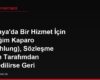 Almanya'da Bir Hizmet İçin Verdiğim Kaparo (Anzahlung), Sözleşme Benim Tarafımdan Feshedilirse Geri Alınabilir mi?