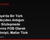 Almanya'da Bir Türk Tedarikçiden Aldığım Mallar Sözleşmede Incoterms FOB Olarak Belirtilmişti, Mallar Türk Limanında Yüklenirken Hasar Gördü, Sorumluluk Kimde?