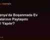 Almanya'da Boşanmada Ev Eşyalarının Paylaşımı Nasıl Yapılır?