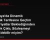 Almanya'da Dinamik Elektrik Tarifesine Geçtim Ama Fiyatlar Beklediğimden Yüksek Çıktı, Sözleşmeyi İptal Edebilir miyim?
