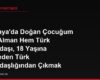 Almanya'da Doğan Çocuğum Hem Alman Hem Türk Vatandaşı, 18 Yaşına Gelmeden Türk Vatandaşlığından Çıkmak İstiyor, Bu Mümkün mü, Veli Onayı Gerekir mi?