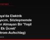 Almanya'da Elektrik Sağlayıcım, Sözleşmemde Hiç Yer Almayan Bir 'Yeşil Enerji Ek Ücreti' (Ökostrom-Aufschlag) Uygulamaya Başladı, Buna İtiraz Edebilir miyim?