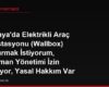 Almanya'da Elektrikli Araç Şarj İstasyonu (Wallbox) Kurdurmak İstiyorum, Apartman Yönetimi İzin Vermiyor, Yasal Hakkım Var mı?