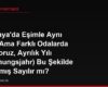 Almanya'da Eşimle Aynı Evde Ama Farklı Odalarda Yaşıyoruz, Ayrılık Yılı (Trennungsjahr) Bu Şekilde Başlamış Sayılır mı?