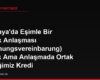 Almanya'da Eşimle Bir Ayrılık Anlaşması (Trennungsvereinbarung) Yaptık Ama Anlaşmada Ortak Çektiğimiz Kredi Borcumuzun Nasıl Paylaşılacağı Yazmıyor, Bankaya Karşı Hâlâ Birlikte mi Sorumluyuz?