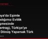 Almanya'da Eşimle İmzaladığımız Evlilik Sözleşmesinde (Ehevertrag), Türkiye'ye Kesin Dönüş Yaparsak Türk Mal Rejiminin Uygulanacağı Yazılı, Türkiye'ye Taşınmayı Planlıyoruz, Bu Madde Otomatik Devreye Girer mi?