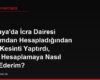 Almanya'da İcra Dairesi Maaşımdan Hesapladığından Fazla Kesinti Yaptırdı, Hatalı Hesaplamaya Nasıl İtiraz Ederim?