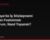 Almanya'da İş Sözleşmemi Kendim Feshetmek İstiyorum, Nasıl Yaparım?