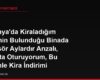 Almanya'da Kiraladığım Dairenin Bulunduğu Binada Asansör Aylardır Arızalı, 5. Katta Oturuyorum, Bu Nedenle Kira İndirimi Talep Edebilir miyim?