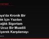 Almanya'da Kronik Bir Hastalık İçin Yazılan İlacı Sağlık Sigortam 'Daha Ucuz Bir Muadili Var' Diyerek Karşılamayı Reddetti, İtiraz Edebilir miyim?