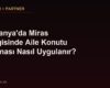 Almanya'da Miras Vergisinde Aile Konutu İstisnası Nasıl Uygulanır?