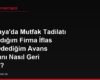 Almanya'da Mutfak Tadilatı Yaptırdığım Firma İflas Etti, Ödediğim Avans Parasını Nasıl Geri Alırım?