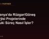 Almanya'da Rüzgar/Güneş Enerjisi Projelerinde Hukuki Süreç Nasıl İşler?