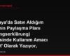 Almanya'da Satın Aldığım Dairenin Paylaşma Planı (Teilungserklärung) Belgesinde Kullanım Amacı 'Konut' Olarak Yazıyor, Alt Kattaki Malik Dairesini Ofis Olarak Kullanıyor, İtiraz Edebilir miyim?