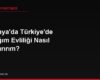 Almanya'da Türkiye'de Yaptığım Evliliği Nasıl Tanıttırırım?