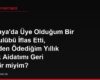 Almanya'da Üye Olduğum Bir Yat Kulübü İflas Etti, Önceden Ödediğim Yıllık Üyelik Aidatımı Geri Alabilir miyim?