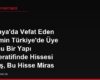 Almanya'da Vefat Eden Annemin Türkiye'de Üye Olduğu Bir Yapı Kooperatifinde Hissesi Varmış, Bu Hisse Miras Yoluyla Bana Nasıl Geçer, Kooperatif Yönetimi Beni Tanıyor mu?