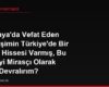 Almanya'da Vefat Eden Kardeşimin Türkiye'de Bir Şirket Hissesi Varmış, Bu Hisseyi Mirasçı Olarak Nasıl Devralırım?