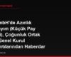 Bir GmbH'de Azınlık Ortağıyım (Küçük Pay Sahibi), Çoğunluk Ortak Beni Genel Kurul Toplantılarından Haberdar Etmeden Kararlar Alıyor, Bu Kararlara İtiraz Edebilir miyim?