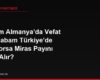 Annem Almanya'da Vefat Etti, Babam Türkiye'de Yaşıyorsa Miras Payını Nasıl Alır?