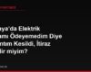 Almanya'da Elektrik Faturamı Ödeyemedim Diye Bağlantım Kesildi, İtiraz Edebilir miyim?