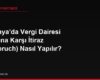 Almanya'da Vergi Dairesi Kararına Karşı İtiraz (Einspruch) Nasıl Yapılır?