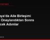 Almanya'da Aile Birleşimi Vizesi Onaylandıktan Sonra İzlenecek Adımlar