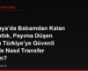 Almanya'da Babamdan Kalan Evi Sattık, Payıma Düşen Parayı Türkiye'ye Güvenli Şekilde Nasıl Transfer Ederim?
