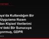 Almanya'da Kullandığım Bir Mobil Uygulama Rızam Olmadan Kişisel Verilerimi Türkiye'deki Bir Sunucuya Aktarıyormuş, GDPR Kapsamında Ne Yapabilirim?