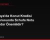 Almanya'da Konut Kredisi Başvurusunda Schufa Notu Ne Kadar Önemlidir?