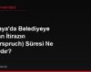 Almanya'da Belediyeye Yapılan İtirazın (Widerspruch) Süresi Ne Kadardır?