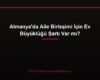 Almanya'da Aile Birleşimi İçin Ev Büyüklüğü Şartı Var mı?