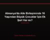 Almanya'da Aile Birleşiminde 16 Yaşından Büyük Çocuklar İçin Ek Şart Var mı?