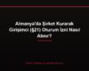 Almanya'da Şirket Kurarak Girişimci (§21) Oturum İzni Nasıl Alınır?