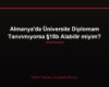 Almanya'da Üniversite Diplomam Tanınmıyorsa §18b Alabilir miyim?
