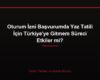 Oturum İzni Başvurumda Yaz Tatili İçin Türkiye'ye Gitmem Süreci Etkiler mi?