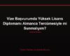 Vize Başvurumda Yüksek Lisans Diplomamı Almanca Tercümesiyle mi Sunmalıyım?