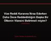 Vize Reddi Kararına İtiraz Ederken Daha Önce Reddedildiğim Başka Bir Ülkenin Vizesini Belirtmeli miyim?