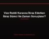 Vize Reddi Kararına İtiraz Ederken İtiraz Süreci Ne Zaman Sonuçlanır?