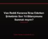 Vize Reddi Kararına İtiraz Ederken Şirketimin Son Yıl Bilançosunu Sunmalı mıyım?