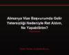 Almanya Vize Başvurumda Gelir Yetersizliği Nedeniyle Ret Aldım, Ne Yapabilirim?