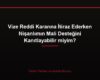 Vize Reddi Kararına İtiraz Ederken Nişanlımın Mali Desteğini Kanıtlayabilir miyim?